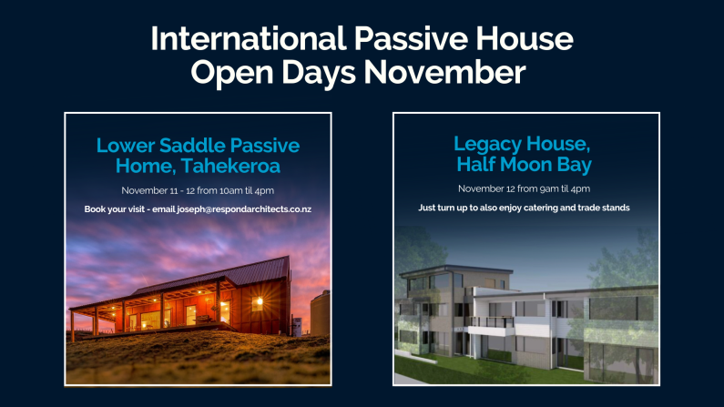 International Passive House Open Days